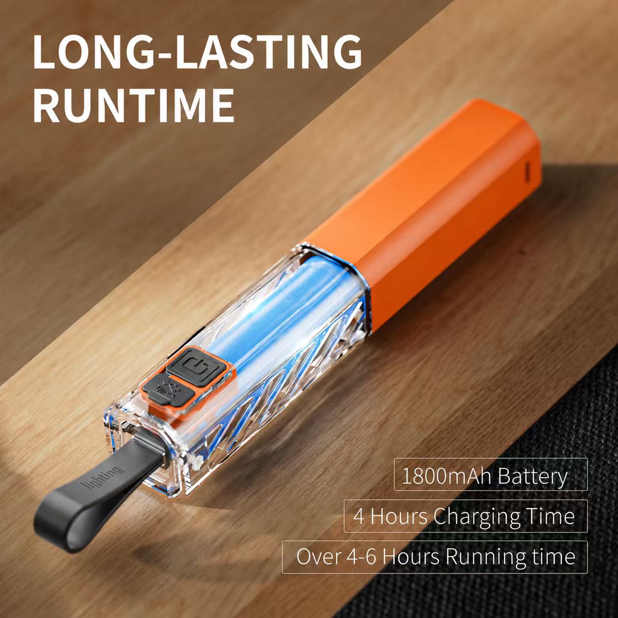Smiling Shark sd-1020A Super Bright Zoomable Torch 5 Modes, Type-C Fast Charging, 1800mAh Battery