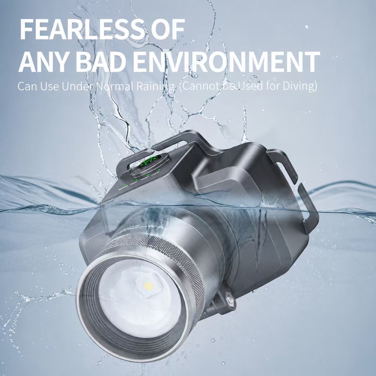 Small Shark TD-3002 6000Lms LED Head Lamp M60 Super Bright Zoomable 4 Modes Type-C Rechargeable Waterproof