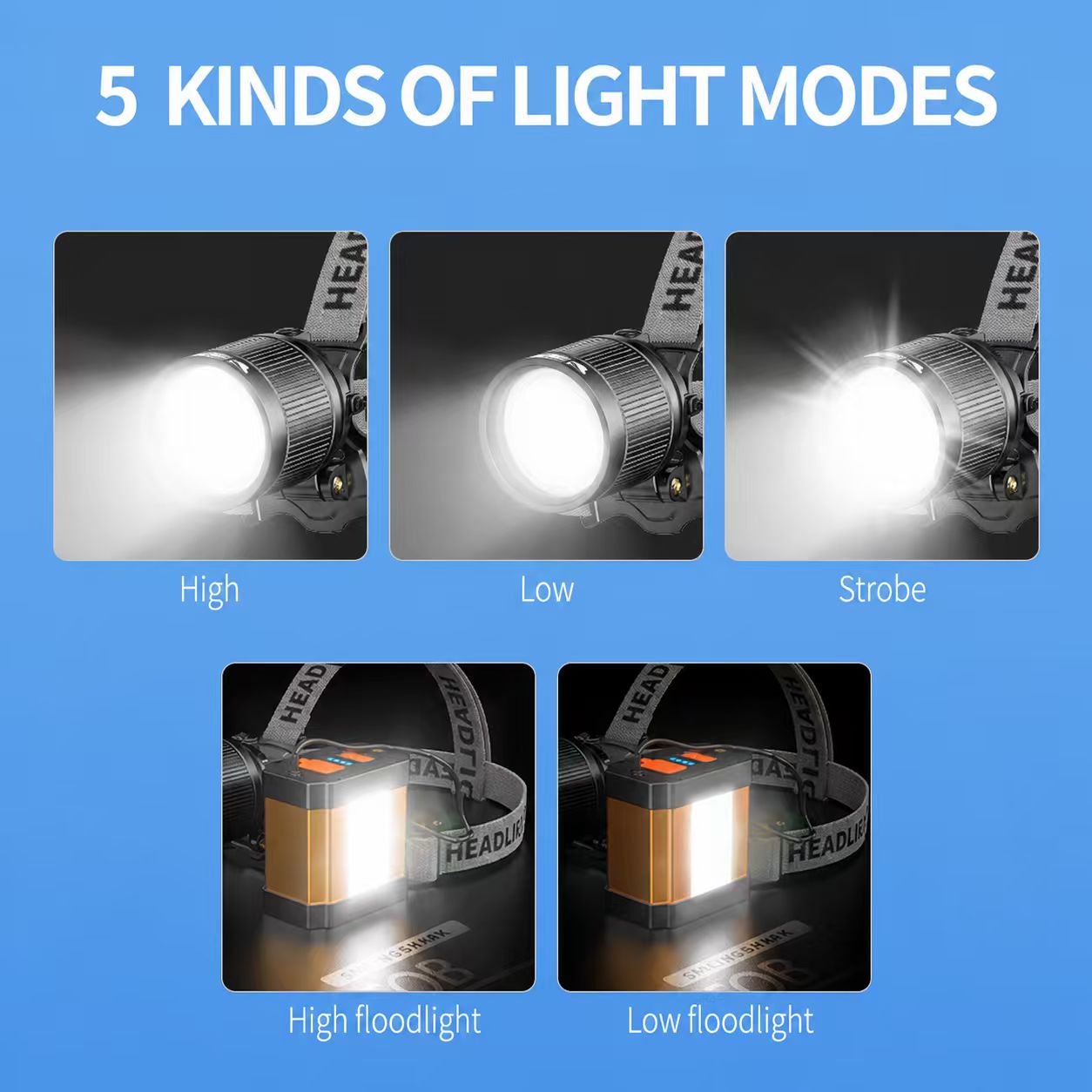 Smiling Shark TD-0262 Super Bright 10000 Lumens LED Rechargeable Headlights COB Floodlight Zoomable Type-C