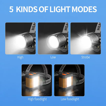 Smiling Shark TD-0262 Super Bright 10000 Lumens LED Rechargeable Headlights COB Floodlight Zoomable Type-C