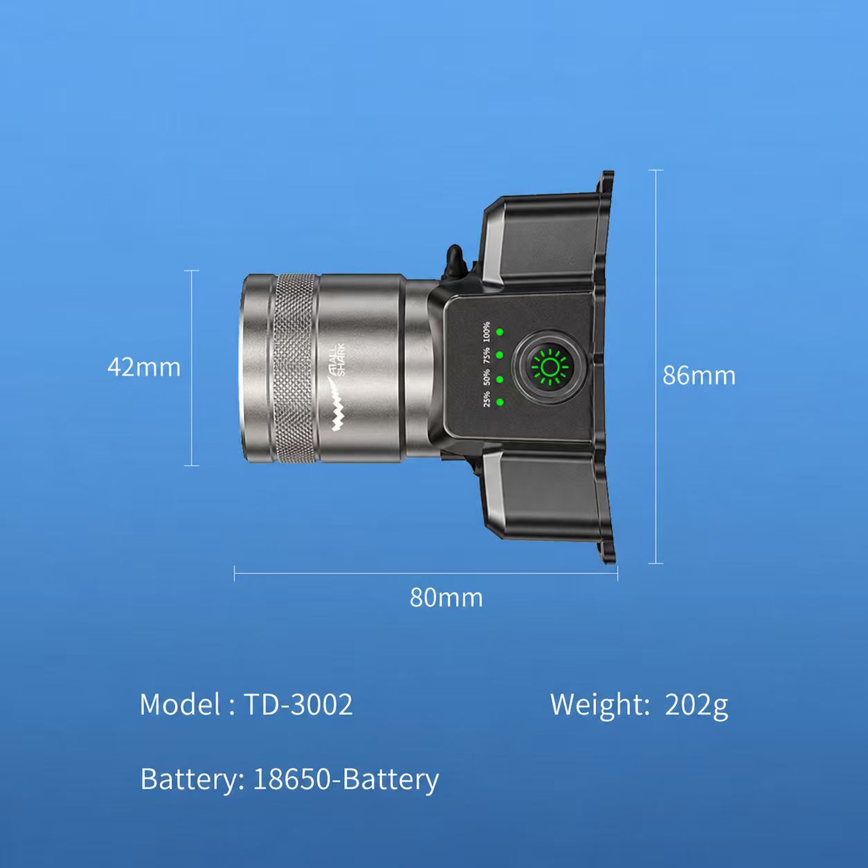 Small Shark TD-3002 6000Lms LED Head Lamp M60 Super Bright Zoomable 4 Modes Type-C Rechargeable Waterproof