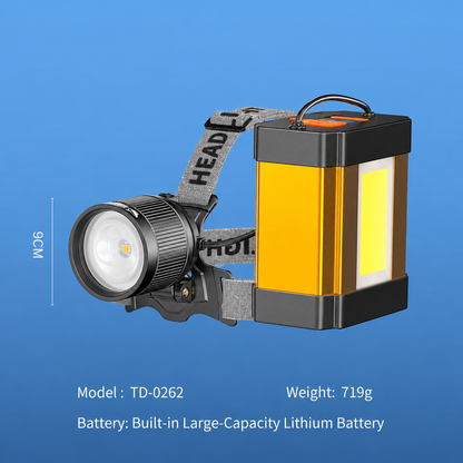 Smiling Shark TD-0262 Super Bright 10000 Lumens LED Rechargeable Headlights COB Floodlight Zoomable Type-C