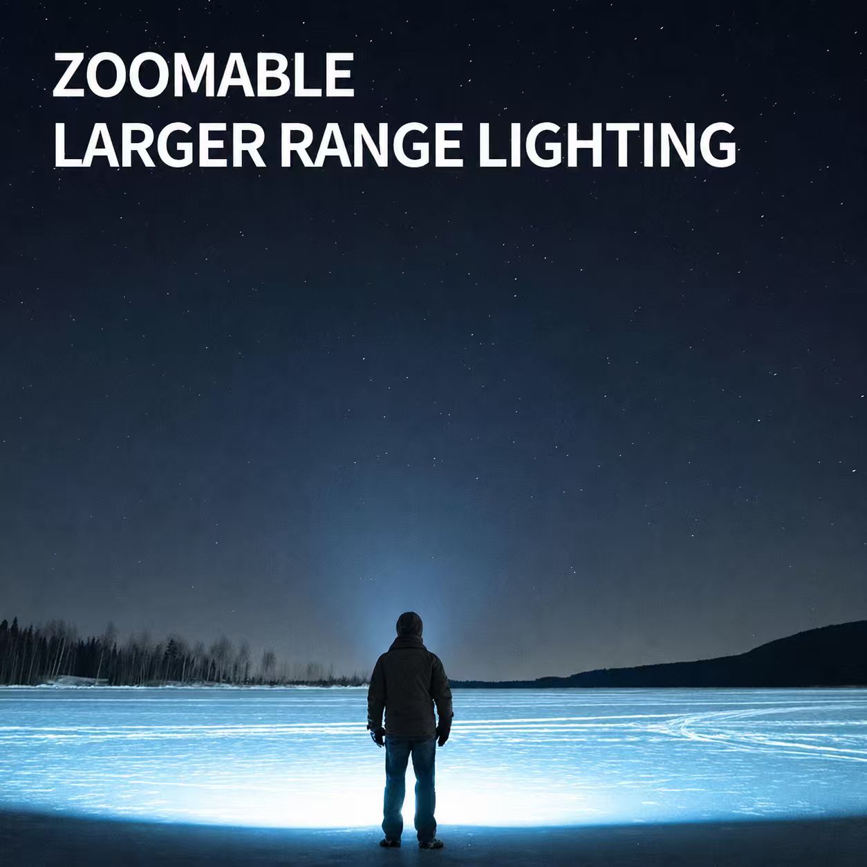 Small Shark TD-3002 6000Lms LED Head Lamp M60 Super Bright Zoomable 4 Modes Type-C Rechargeable Waterproof