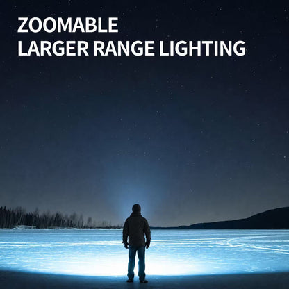 Small Shark TD-3002 6000Lms LED Head Lamp M60 Super Bright Zoomable 4 Modes Type-C Rechargeable Waterproof