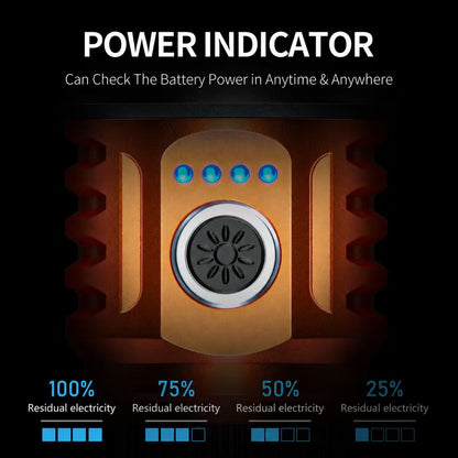 Smiling Shark SD-5410 M80 LED Torch, Zoomable, 5Modes, 5000mAh, Type-C Charge, Power Display
