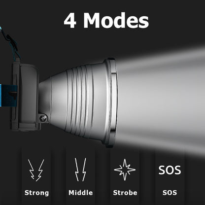Smiling Shark SD-8011 Super Bright 6000 Lumens LED Headlamp Torch Rechargeable Led 4 Mode Headlights Two Headlamp Battery Long Lasting Zoomable Type-C Waterproof