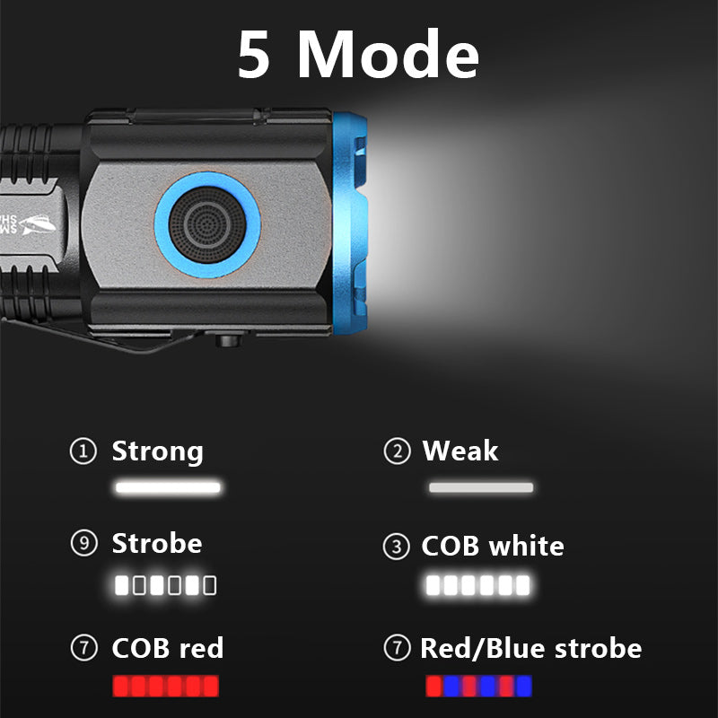 Smiling Shark Mini Led Flashlight- USB-C Rechargeable,Waterproof, With Magnetic Tail and Clip-SD1026