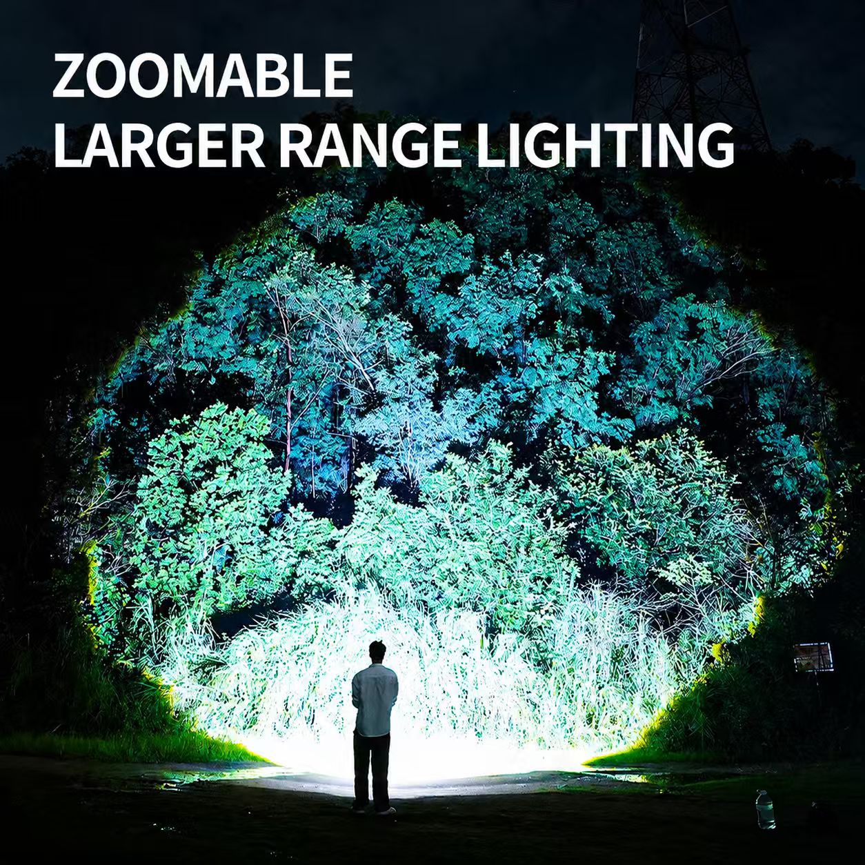 Smiling Shark SD-5410 M80 LED Torch, Zoomable, 5Modes, 5000mAh, Type-C Charge, Power Display