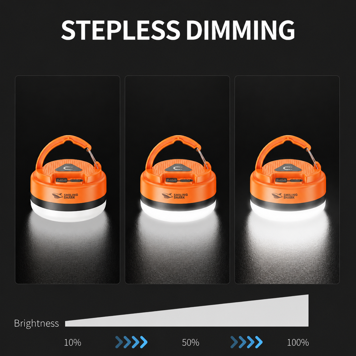 Smiling Shark 8308 Rechargeable Magnetic Camping Light Type-C , 3 Modes, Hook,Camping Lamp