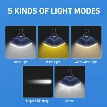 Smiling Shark LY-8327C LED Magnetic Camping Lights 10400 mAh 6000 LMS USB-C Rechargeable  LED Magnetic Hanging Lantern 5Modes