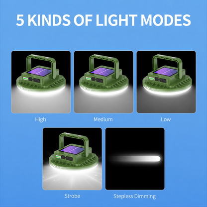 Smiling Shark LY-8336 Solar Magnetic Camping Lamp 6000LMS 5 Modes USB-C,, 4800mAh,Stepless Dimming Lantern, Power Display, Waterproof