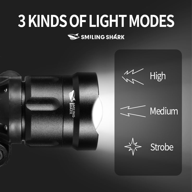 Smiling Shark K808 Super Bright 6000 Lumens Led Headlamp  8400mAh Battery Long Last Zoomable 3 Modes USB Rechargeable Waterproof LED Headlamp for Camping/Hiking