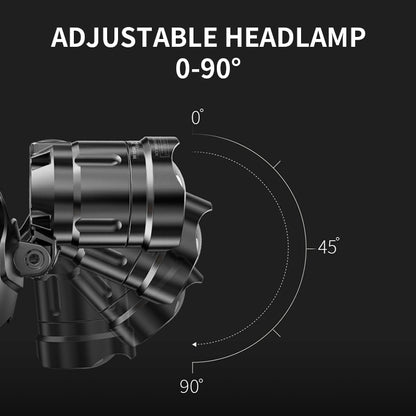 Smiling Shark K808 Super Bright 6000 Lumens Led Headlamp  8400mAh Battery Long Last Zoomable 3 Modes USB Rechargeable Waterproof LED Headlamp for Camping/Hiking