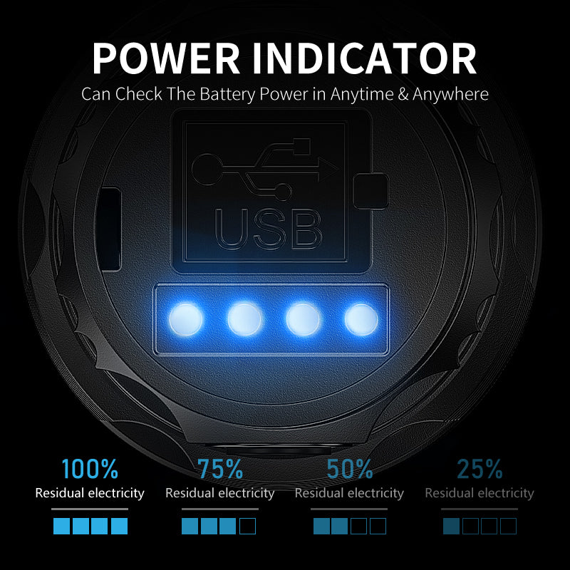 Smiling Shark LED Flashlight -6000 Lumens Super Bright, Zoomable, With Stepless Dimming & USB-C-5229