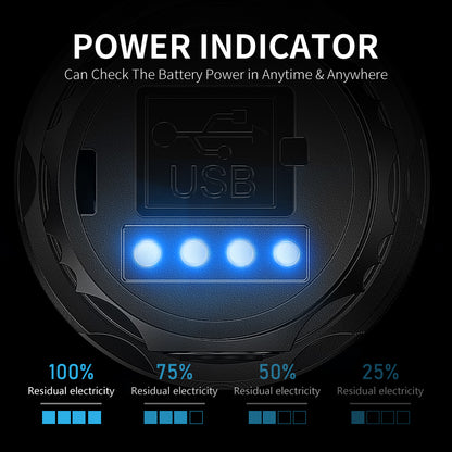 Smiling Shark LED Flashlight -6000 Lumens Super Bright, Zoomable, With Stepless Dimming & USB-C-5229