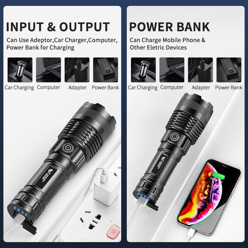 Smiling Shark LED Flashlight -6000 Lumens Super Bright, Zoomable, With Stepless Dimming & USB-C-5229