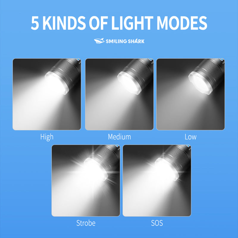 Smiling Shark SD-5276  Super Bright 14400mAh M80 10000 lumens Rechargeable Torch Type-C Zoomable Aluminum Body Power Bank 5 Modes Waterproof  With Power Bank Function