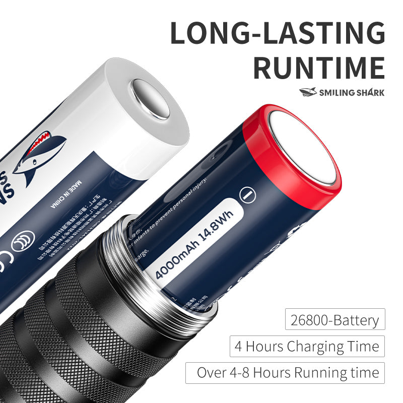Smiling Shark SD-5395 LED Flashlight Super Bright M60 7000LM 4 Mode Type-c Rechargeable Torch Light Waterproof Zoomable
