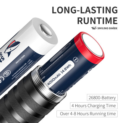 Smiling Shark SD-5395 LED Flashlight Super Bright M60 7000LM 4 Mode Type-c Rechargeable Torch Light Waterproof Zoomable