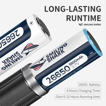Smiling Shark SD-7008 Flashlight 12000 lumens Torches Rechargeable Type-C Rechargeable 3 modes Zoomable Waterproof With Power Bank Function