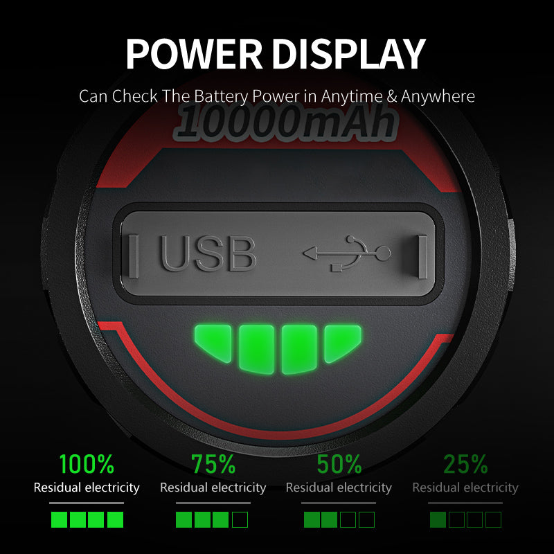 Smiling Shark SD-7100 Flashlight Super Bright 10000 lumens Torches Rechargeable Type-C Usb Rechargeable Zoomable Waterproof With Powerbank Function&nbsp;