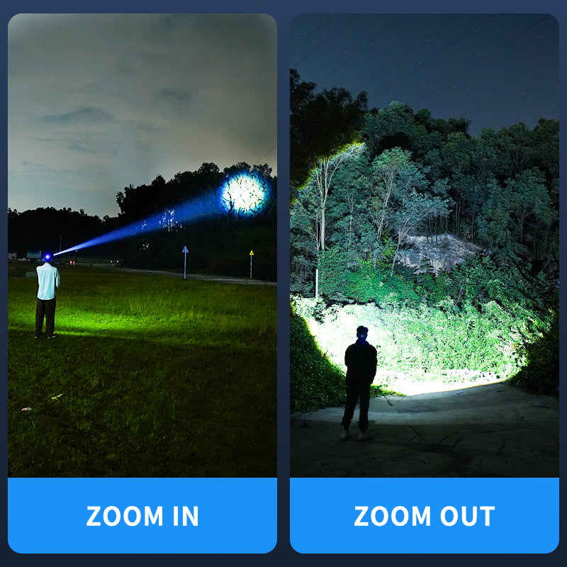 Smiling Shark 6000LM LED Headlamp 3-Color White/Yellow/Blue Modes Rechargeable Zoom Headlight-0157C