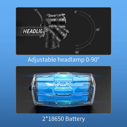 Smiling Shark 6000LM LED Headlamp 3-Color White/Yellow/Blue Modes Rechargeable Zoom Headlight-0157C