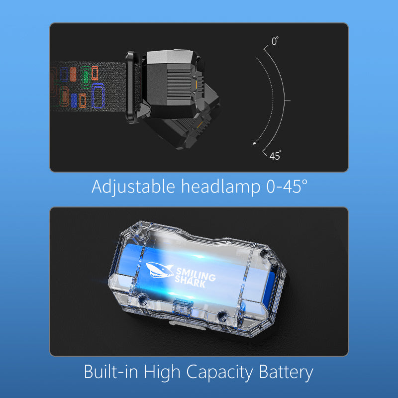 Smiling Shark 0168D 2000LM Sensor Headlamp Red /White Light, USB-C Rechargeable Waterproof Headlight