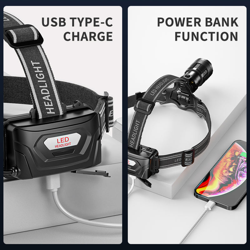 Smiling Shark TD8018C 6000lm Headlamp | Camping & Fishing | JHB