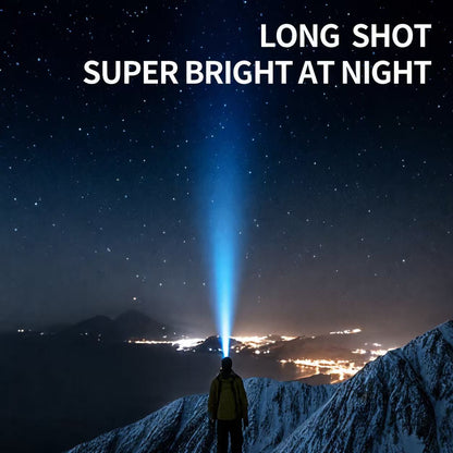 Small Shark TD-3002 6000Lms LED Head Lamp M60 Super Bright Zoomable 4 Modes Type-C Rechargeable Waterproof