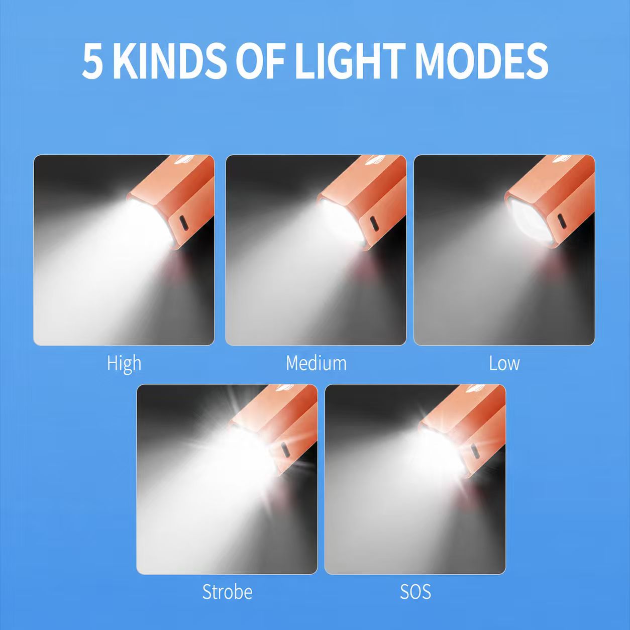Smiling Shark sd-1020A Super Bright Zoomable Torch 5 Modes, Type-C Fast Charging, 1800mAh Battery