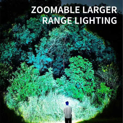 Smiling Shark TD-0262 Super Bright 10000 Lumens LED Rechargeable Headlights COB Floodlight Zoomable Type-C