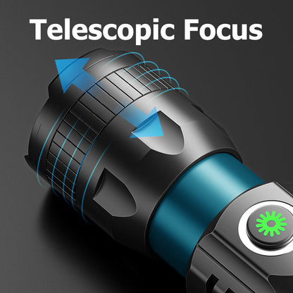Smiling Shark SD5028 Mini Torch Light Rechargeable Flash Light Led M77 5000LM with Pen Clip Portable