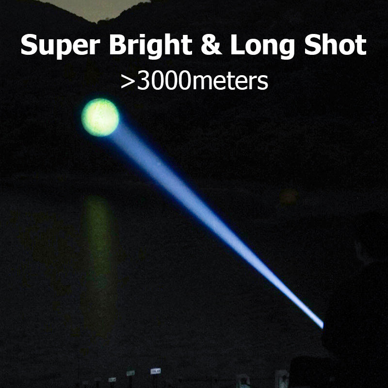 Smiling Shark SD5028 Mini Torch Light Rechargeable Flash Light Led M77 5000LM with Pen Clip Portable
