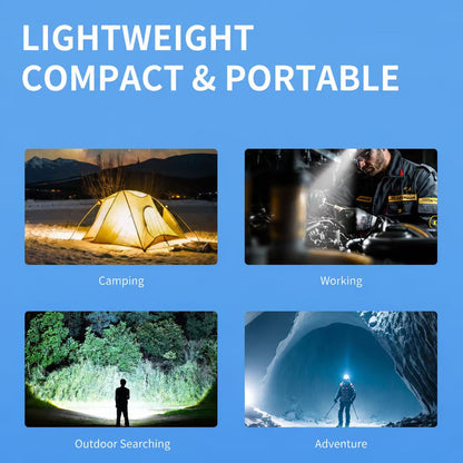 Small Shark TD-3002 6000Lms LED Head Lamp M60 Super Bright Zoomable 4 Modes Type-C Rechargeable Waterproof