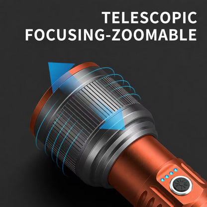 Smiling Shark SD-5410 M80 LED Torch, Zoomable, 5Modes, 5000mAh, Type-C Charge, Power Display