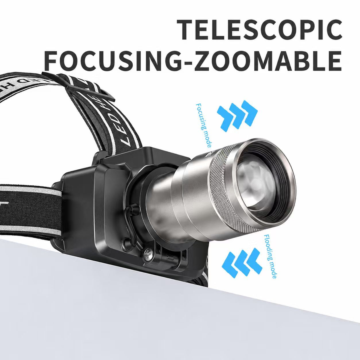 Small Shark TD-3002 6000Lms LED Head Lamp M60 Super Bright Zoomable 4 Modes Type-C Rechargeable Waterproof