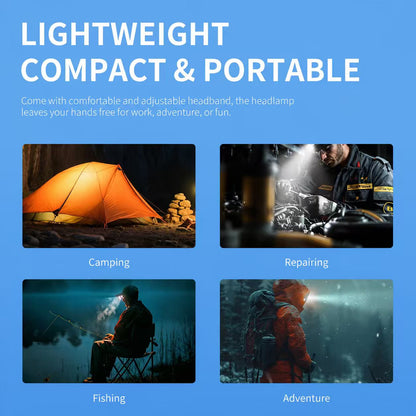 Smiling Shark TD-0262 Super Bright 10000 Lumens LED Rechargeable Headlights COB Floodlight Zoomable Type-C