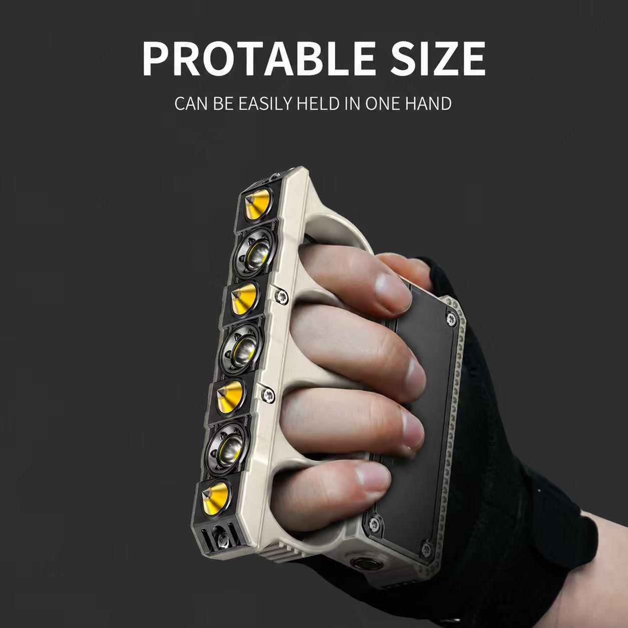 Smiling Shark TIP-156D Tactical Finger Flashlight, 3 Modes, Type-C Rechargeable Rainproof